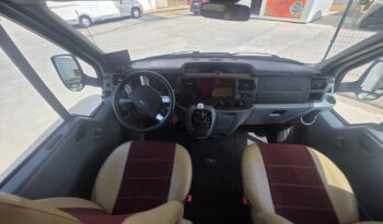Ford Roller Team lleno